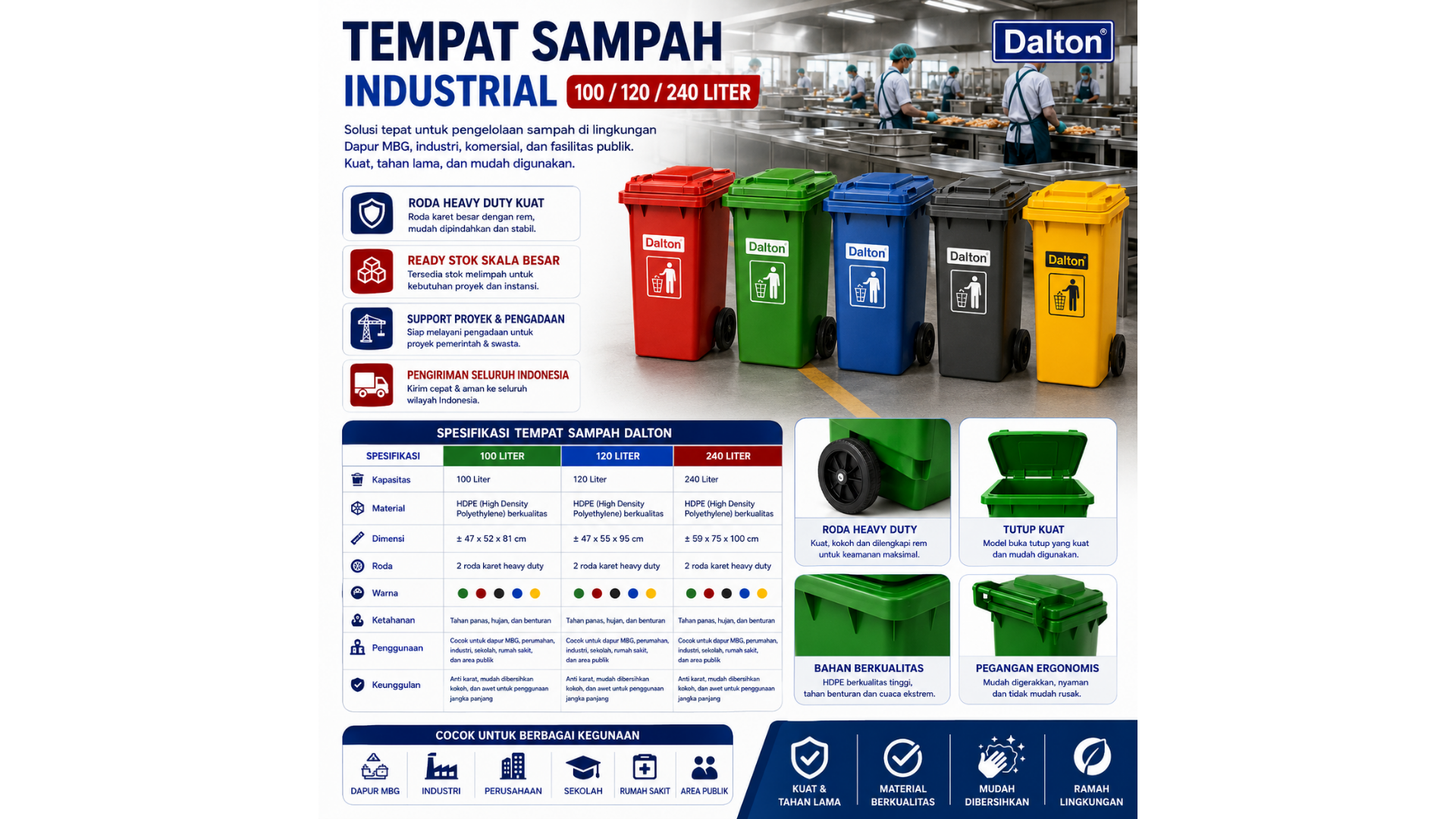 Tempat Sampah Dalton 100 Liter