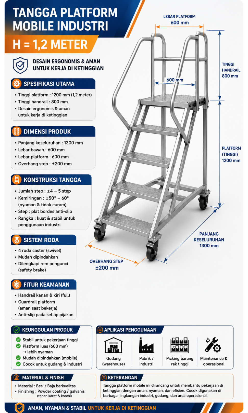 Tangga Dorong Aluminium Dalton Platform Stairs 5 Steps 1,25 Meter